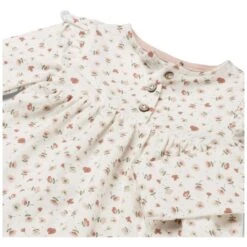 Prénatal Newborn Jurk Lange Mouwen Bloemen Roze 7 Prénatal Newborn Jurk Lange Mouwen Bloemen Roze -Prenatal 1495030246 3 921CECB7FBE00EE30A22478F4E75F0AA 1