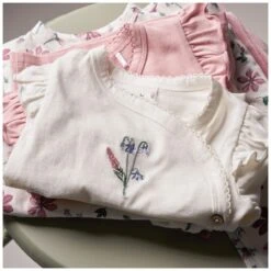 Prénatal Newborn Overslagshirt Lange Mouwen Printopdruk Wit 9 Prénatal Newborn Overslagshirt Lange Mouwen Printopdruk Wit -Prenatal 1533970101 5 CCBA4D04AB39D76950EF41C7691337BD